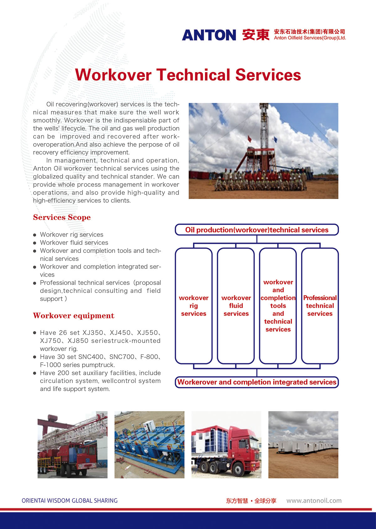 Workover Technical Services-01